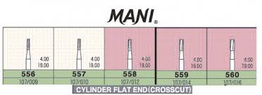 cylinderical-flat-end-crosscut